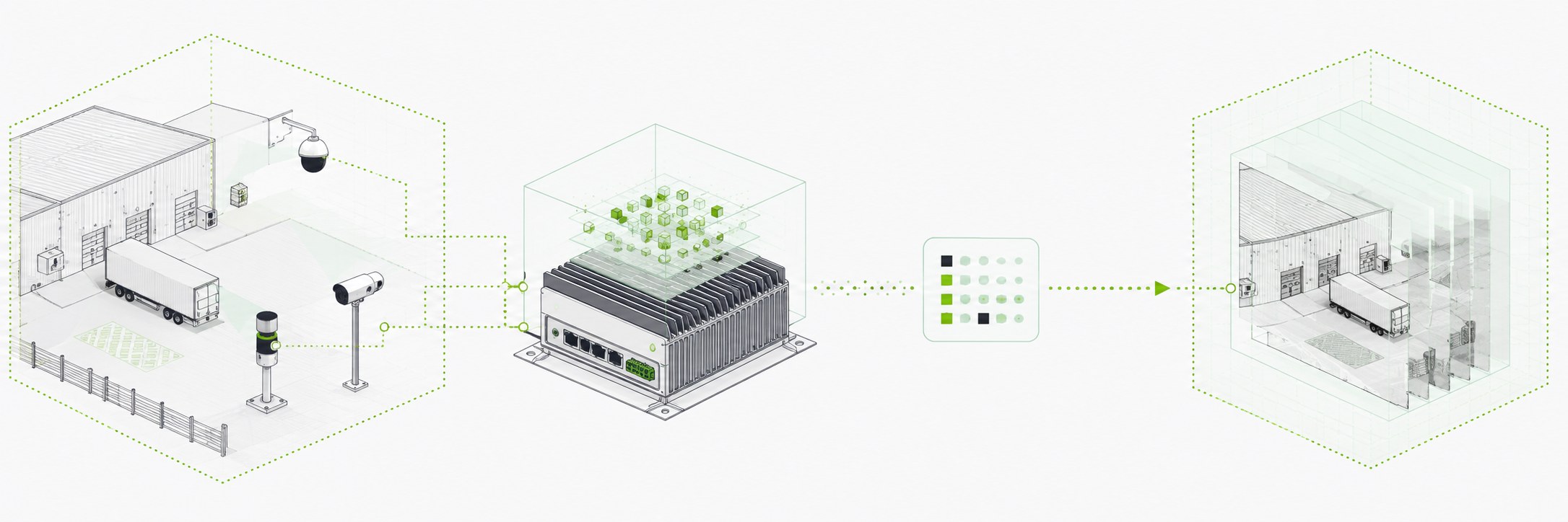 On-site sensing processed at the edge into a verified non-identifying record while raw data remains local