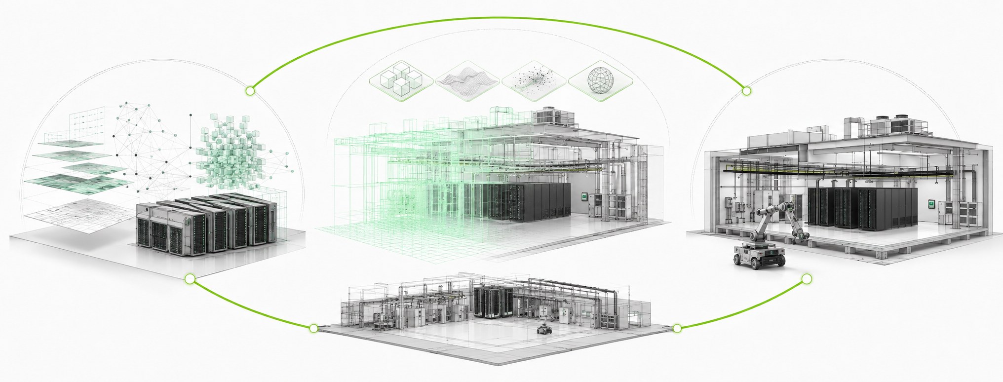 Training, simulation and execution connected as one lifecycle around a physical space